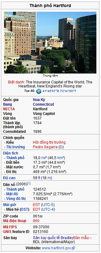 634589187078085824 Thanh phố Hartford   thủ đô bảo hiểm của thế giới