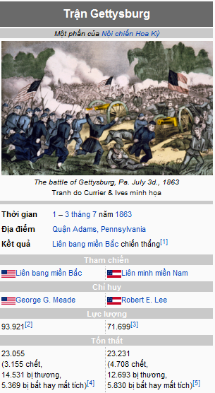 634589208814859096 Trận Gettysburg   trận chiến đẫm máu nhất trong Nội chiến Hoa Kỳ