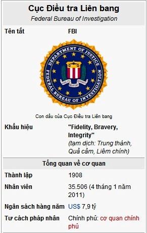 634608166544620349 Tìm hiểu về cục Điều tra Liên bang Mỹ   FBI 