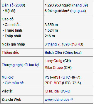 634812881114620000 Thông tin về bang Idaho