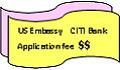 634833882298800000 Điều kiện để xin visa Mỹ