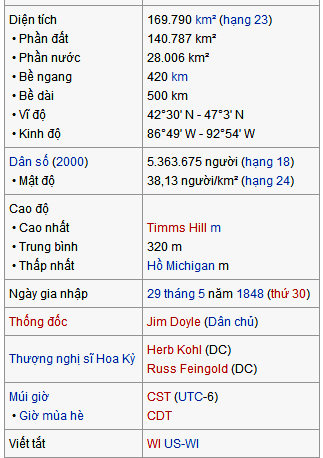 634835735949960000 Thông tin về tiểu bang Wisconsin 