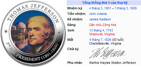 Tiểu sử tổng thống Thomas Jefferson 634836549142110000 Tiểu sử tổng thống Thomas Jefferson