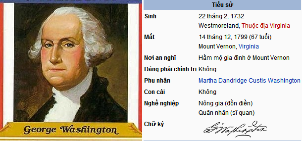 634836583786030000 Tiểu sử tổng thống George Washington