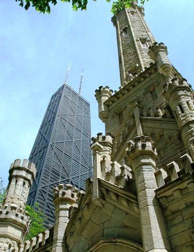 Thông tin về thành phố Chicago 634840016277230000 Thông tin về thành phố Chicago