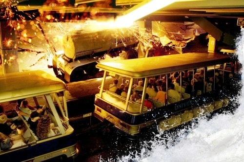 634856440270640000 Giới thiệu phim trường Hollywood Universal Studio