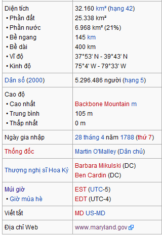 634602391569721576 Thông tin chung tiểu bang Maryland