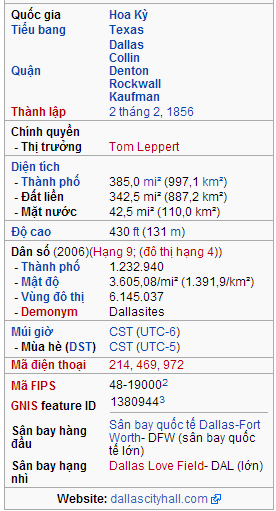 635059181474385535 Giới thiệu về thành phố Dallas