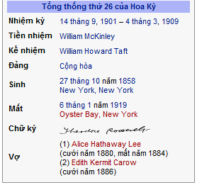 635130978797982555 Tiểu sử tổng thống Theodore Roosevelt