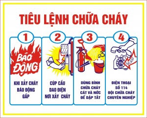 doi net ve he thong chua chay vach tuong hinh 2 300x240 Hệ thống chữa cháy vách tường   Hiệu quả dễ sử dụng